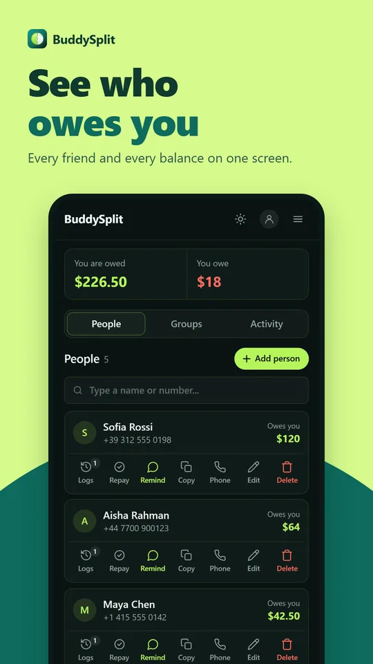 BuddySplit home screen showing ₹ totals you are owed and owe, with each friend's balance and Remind, Repay and Copy actions