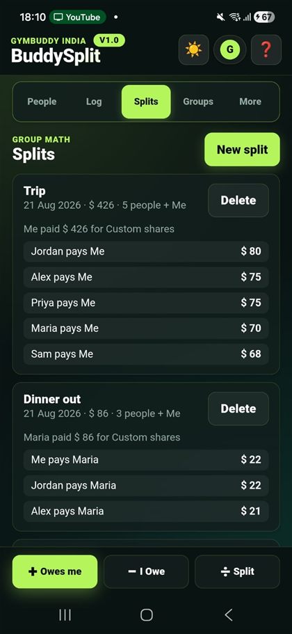 BuddySplit group split screen dividing a trip bill among five people